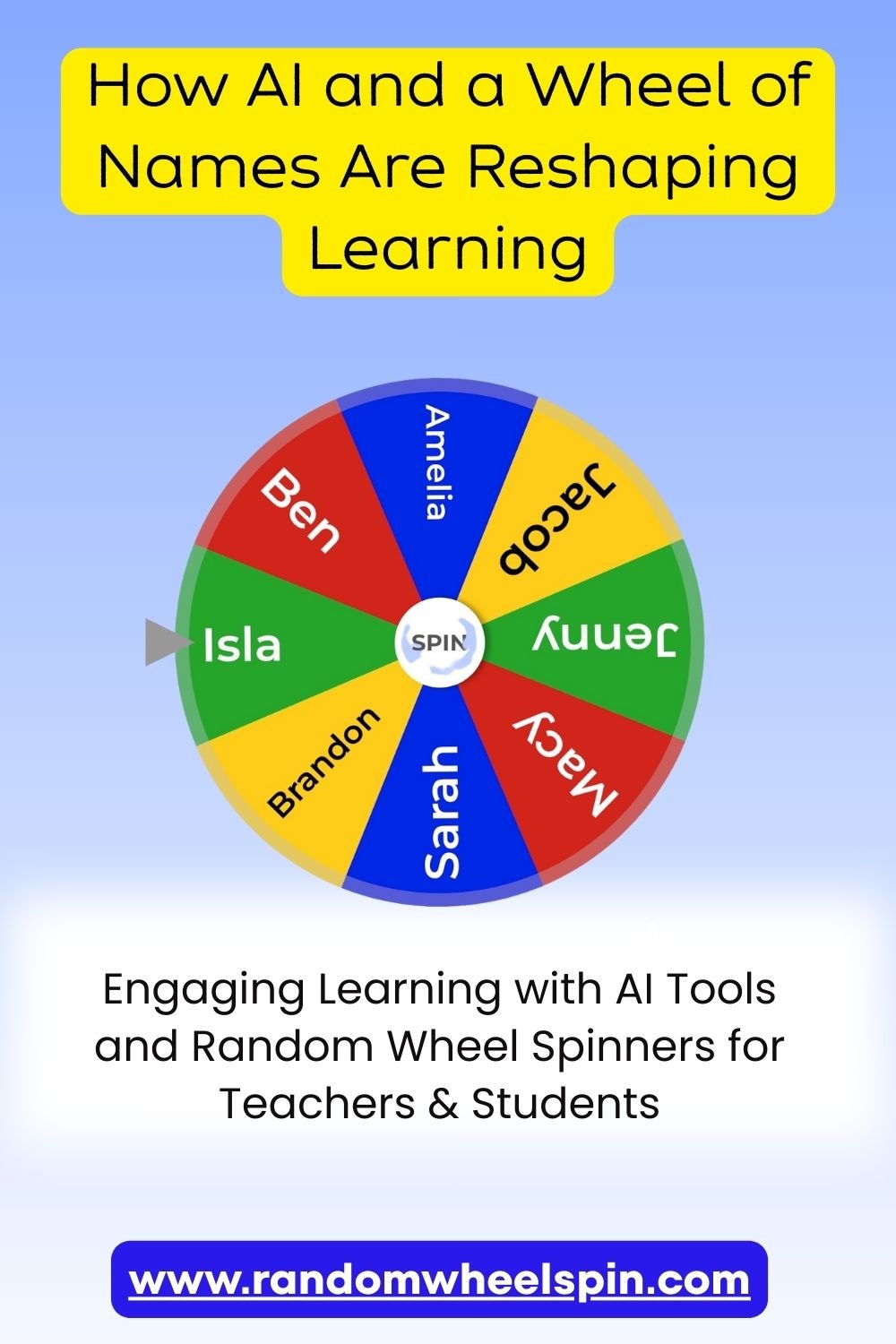 How AI and a Wheel of Names are Reshaping Learning