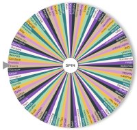 Genshin Impact Characters Wheel
