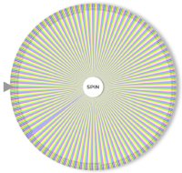 Guess the Date Baby Will Be Born Wheel