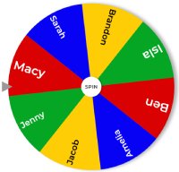 Wheel of Names
