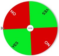Yes or No Wheel