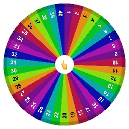 1-40 numbers
