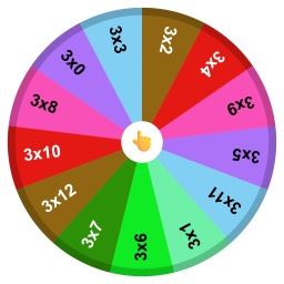 3's multiplication facts