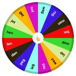 A and e short vowels