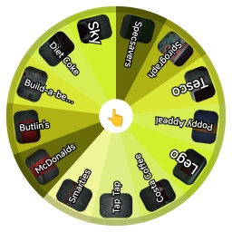 A fun wheel about LOGOS ®️©️™️