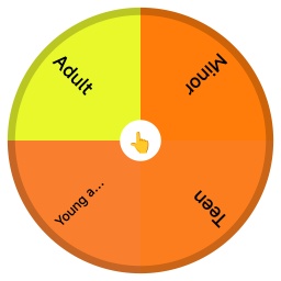 Ages