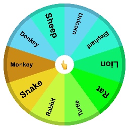 Animal you represent