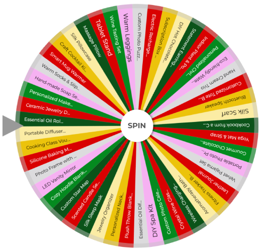 Best Christmas Gift Ideas For Her Wheel
