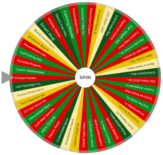 Best Christmas Gift Ideas For Him Wheel