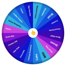 Birthday Wheel