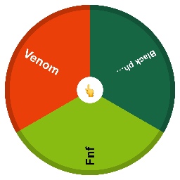 Black phone five nights at Freddy’s venom