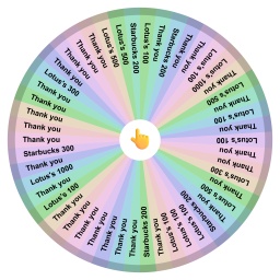 Bonus Wheel