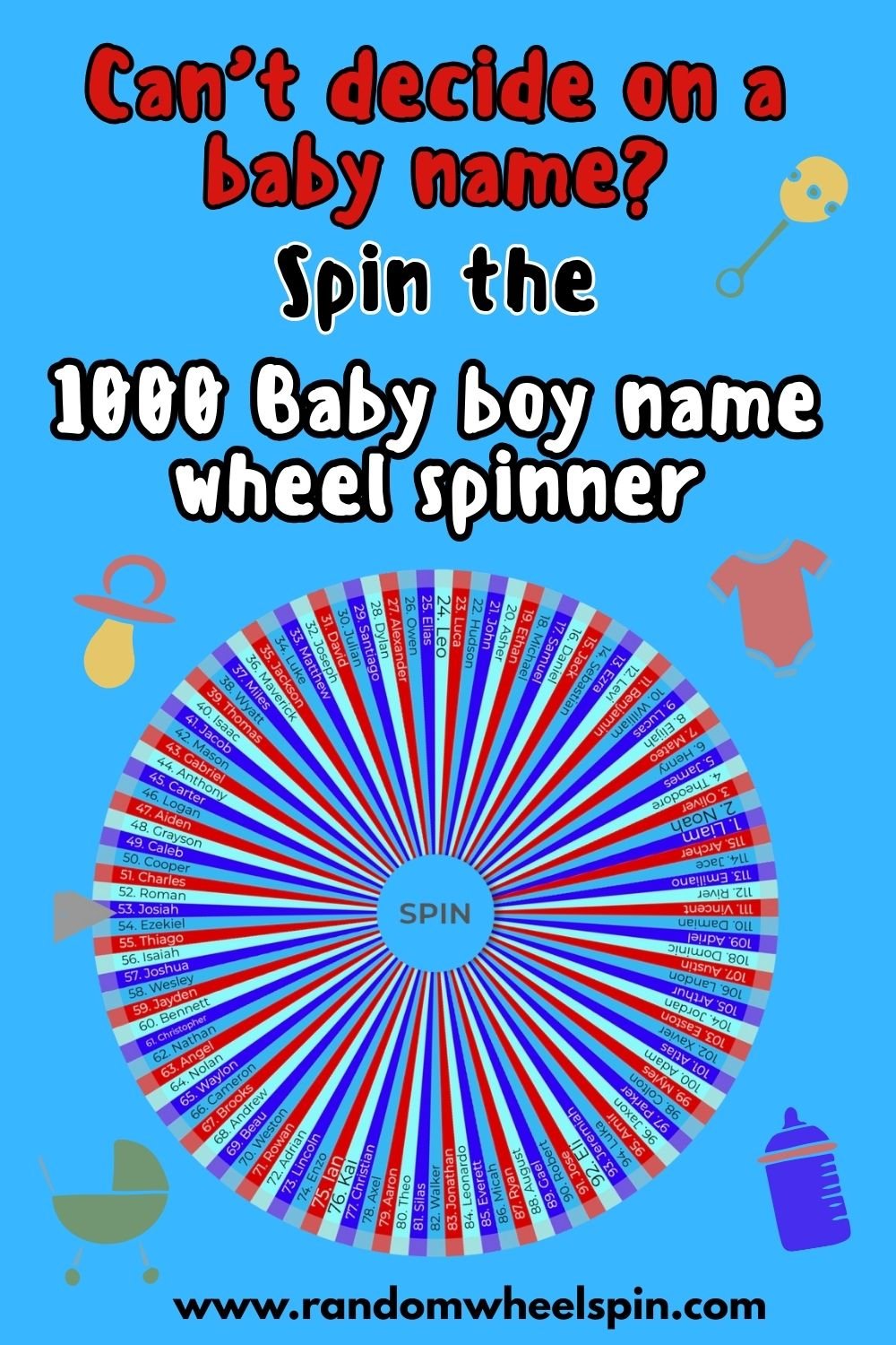 Top 1000 Boy Names Picker Wheel