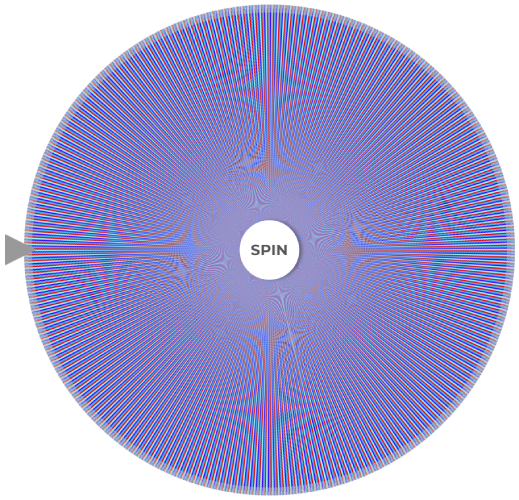 Top 1000 Boy Names Picker Wheel