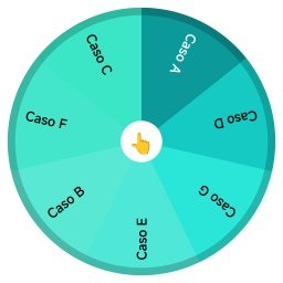 Casos de faltas y procedimientos disciplinarios