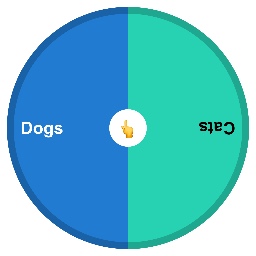 Cats or dogs