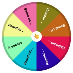 Choose a Topic