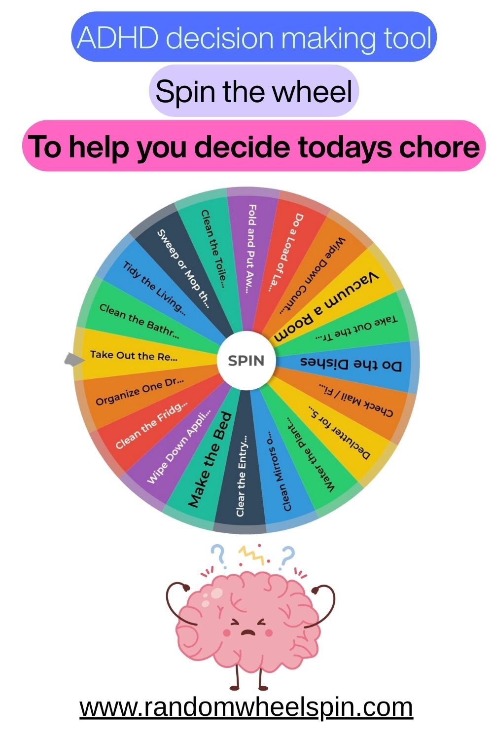 Chores To Do List Wheel