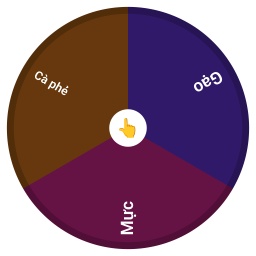 Chủ đề