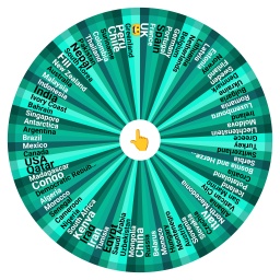 Countries