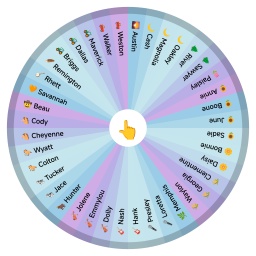 Country baby names