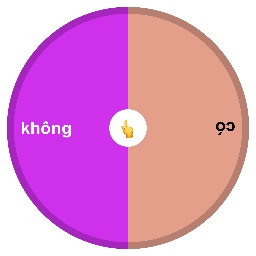 Có nên về koogn