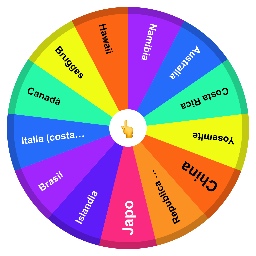Destino de Viajes