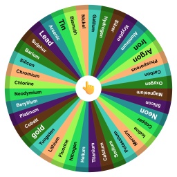 Elements easier to find