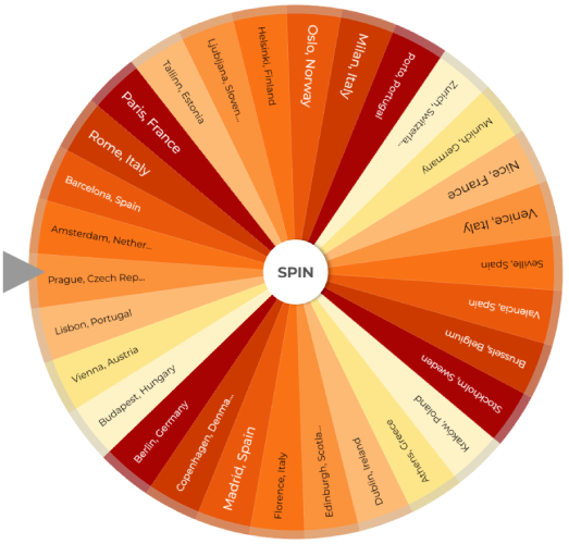 European City Break Destinations Wheel