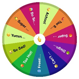 Face expression wheel
