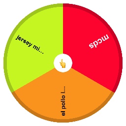 Food wheel