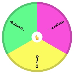 Food wheel