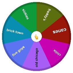 Foodtoget