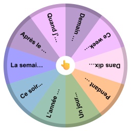 Future proche et future simple