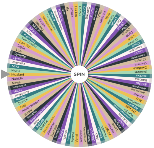 Genshin Impact Characters Wheel
