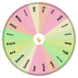 Girl names wheel