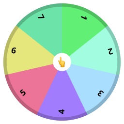 Group Numbers for Ps core
