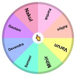 Indian Boy Names
