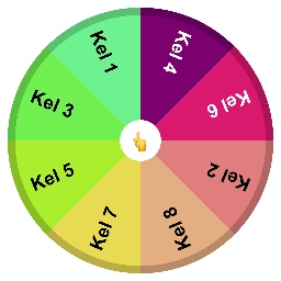 Kel presen
