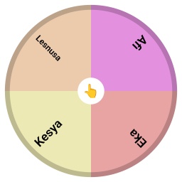 Kelompok sejarah