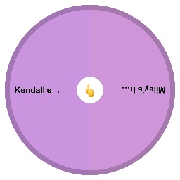 Kendall’s wheel
