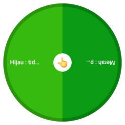 Keputusan
