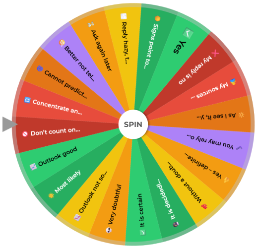 Magic 8 Ball Wheel