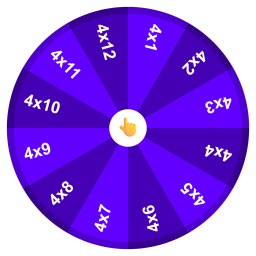 Math (4x wheel practice)