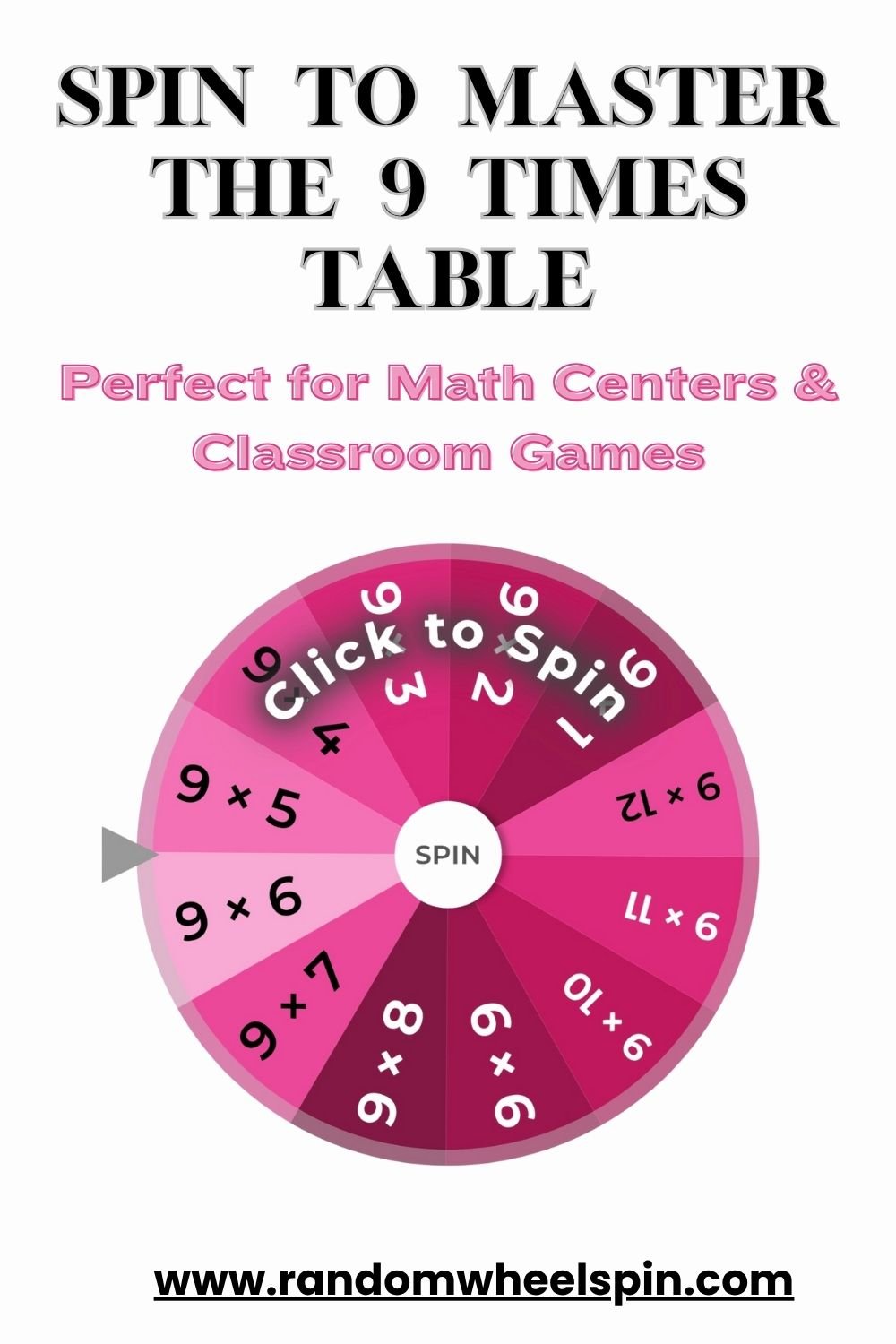 Math 9 Times Table Wheel