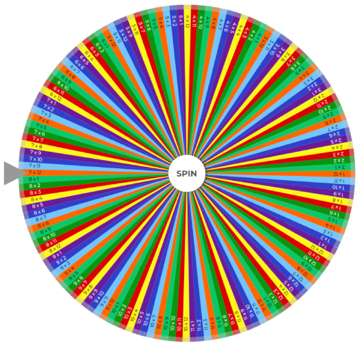 Maths Multiplication Times Tables Spinner Wheel
