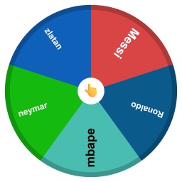 Messi o ronaldo