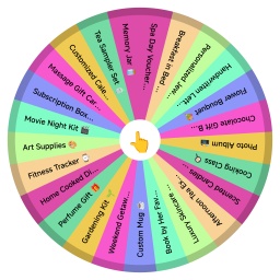 Mothers day gift ideas wheel