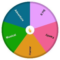Movie genre