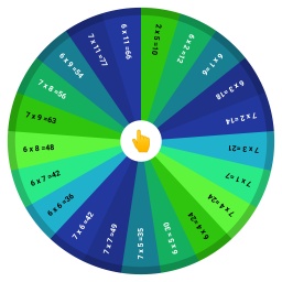 Multiplication spin wheel